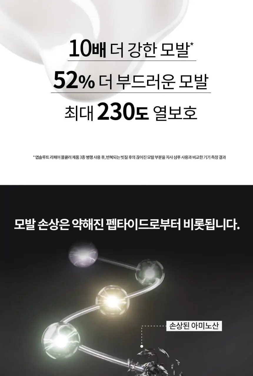[클리닉/극손상케어] 로레알 프로페셔널 앱솔루트 리페어 몰큘러 리브인 크림 100ml 상세페이지 4